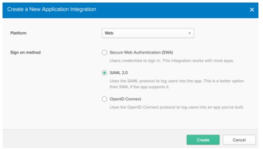 Opret en ny applikationsintegration